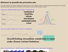 Tablet Screenshot of growthrate.princeton.edu